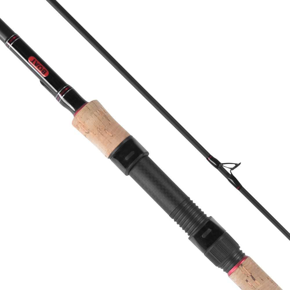 best deep sea fishing rods and reels