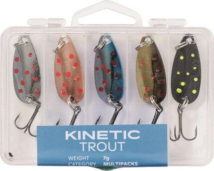 Kinetic Trout