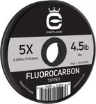 Cortland Fluorocarbon Tippet 30yd