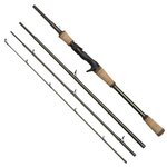 Kinetic Lure Rods 20