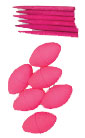  Peg Indicators
